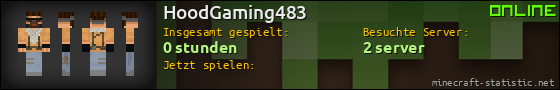 Benutzerleisten 560x90 für HoodGaming483