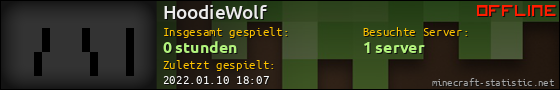 Benutzerleisten 560x90 für HoodieWolf