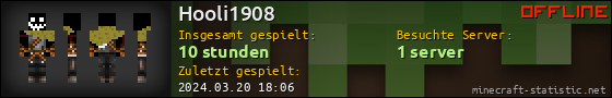 Benutzerleisten 560x90 für Hooli1908