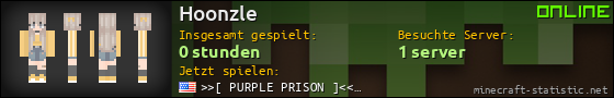 Benutzerleisten 560x90 für Hoonzle