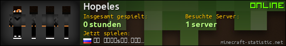 Benutzerleisten 560x90 für Hopeles