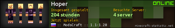 Benutzerleisten 560x90 für Hoper