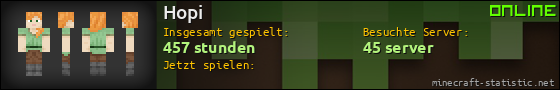 Benutzerleisten 560x90 für Hopi