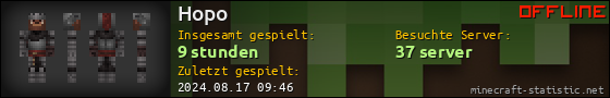Benutzerleisten 560x90 für Hopo