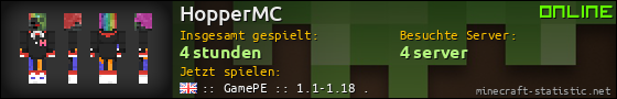 Benutzerleisten 560x90 für HopperMC