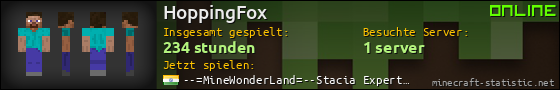 Benutzerleisten 560x90 für HoppingFox