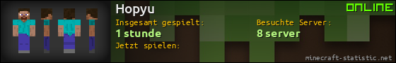 Benutzerleisten 560x90 für Hopyu