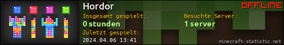 Benutzerleisten 560x90 für Hordor