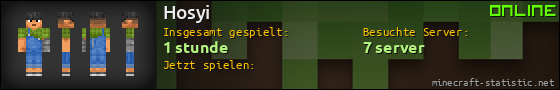Benutzerleisten 560x90 für Hosyi