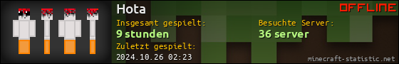Benutzerleisten 560x90 für Hota