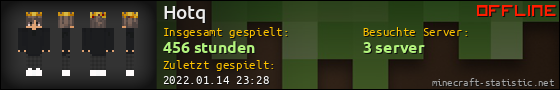 Benutzerleisten 560x90 für Hotq