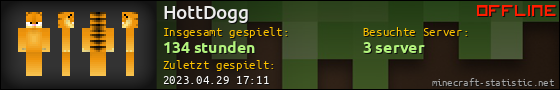 Benutzerleisten 560x90 für HottDogg