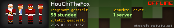 Benutzerleisten 560x90 für HouChiTheFox