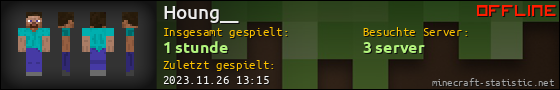 Benutzerleisten 560x90 für Houng__