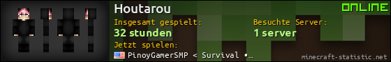 Benutzerleisten 560x90 für Houtarou