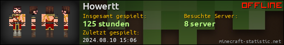 Benutzerleisten 560x90 für Howertt