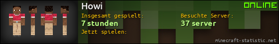 Benutzerleisten 560x90 für Howi