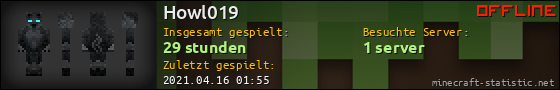 Benutzerleisten 560x90 für Howl019