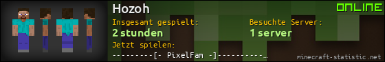 Benutzerleisten 560x90 für Hozoh
