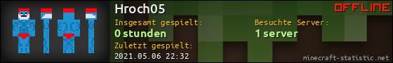 Benutzerleisten 560x90 für Hroch05