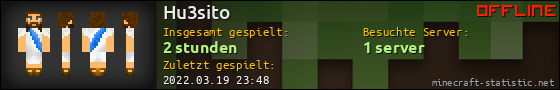 Benutzerleisten 560x90 für Hu3sito