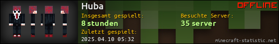 Benutzerleisten 560x90 für Huba