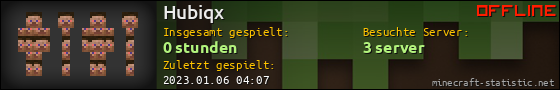 Benutzerleisten 560x90 für Hubiqx