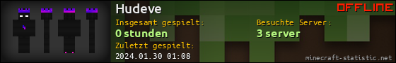 Benutzerleisten 560x90 für Hudeve