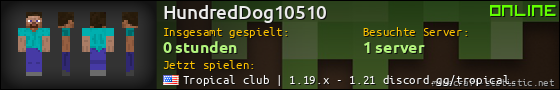 Benutzerleisten 560x90 für HundredDog10510