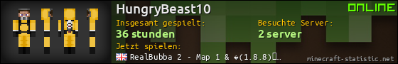 Benutzerleisten 560x90 für HungryBeast10