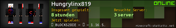 Benutzerleisten 560x90 für Hungrylinx819