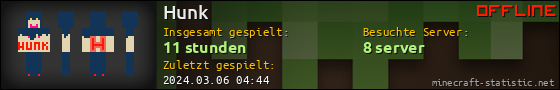 Benutzerleisten 560x90 für Hunk