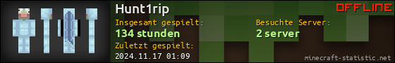 Benutzerleisten 560x90 für Hunt1rip