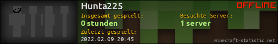 Benutzerleisten 560x90 für Hunta225