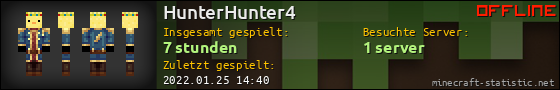 Benutzerleisten 560x90 für HunterHunter4