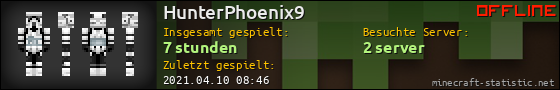 Benutzerleisten 560x90 für HunterPhoenix9