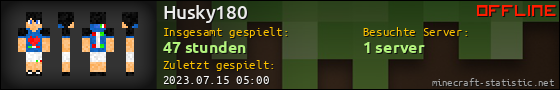 Benutzerleisten 560x90 für Husky180