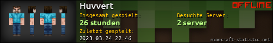 Benutzerleisten 560x90 für Huvvert