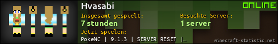 Benutzerleisten 560x90 für Hvasabi