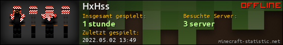 Benutzerleisten 560x90 für HxHss