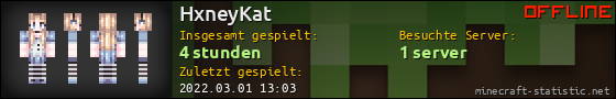 Benutzerleisten 560x90 für HxneyKat