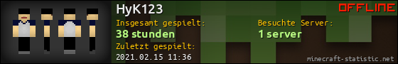 Benutzerleisten 560x90 für HyK123