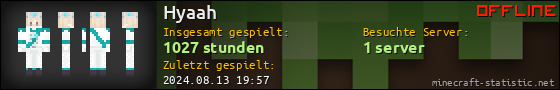 Benutzerleisten 560x90 für Hyaah