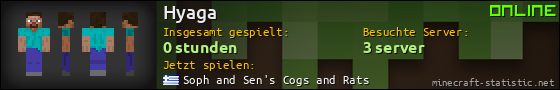 Benutzerleisten 560x90 für Hyaga