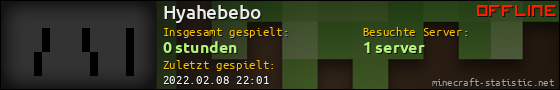 Benutzerleisten 560x90 für Hyahebebo