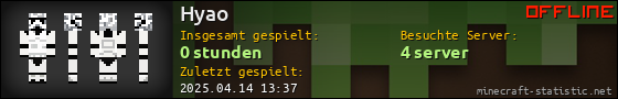 Benutzerleisten 560x90 für Hyao