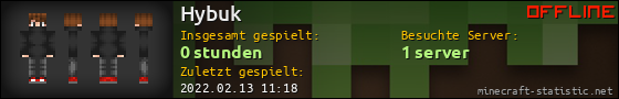 Benutzerleisten 560x90 für Hybuk