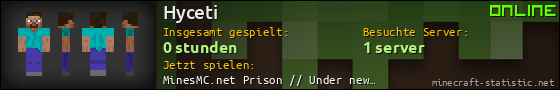 Benutzerleisten 560x90 für Hyceti
