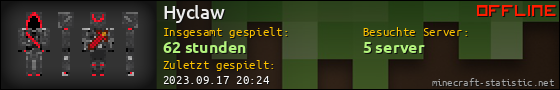 Benutzerleisten 560x90 für Hyclaw