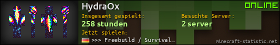 Benutzerleisten 560x90 für HydraOx